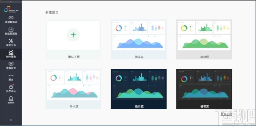 Yonghong Desktop下载,数据分析