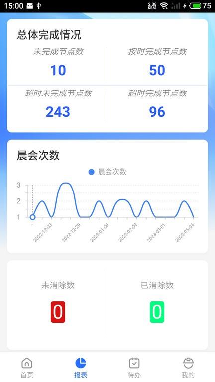 临安智云app下载,办公app,效率app,临安智云